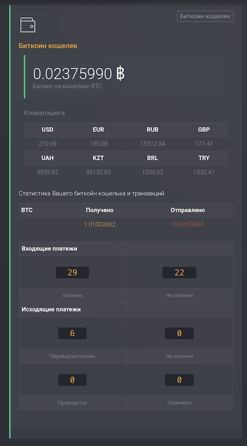 bitcoin merchants